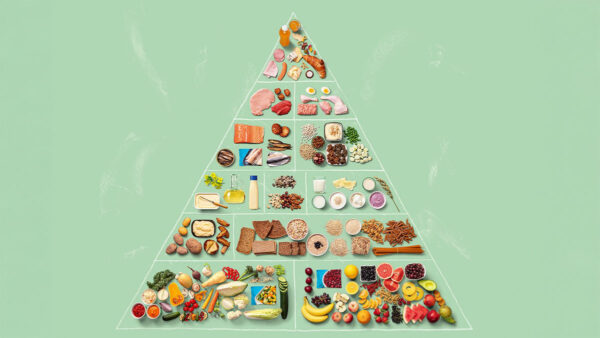 Ruoka pyramiidi